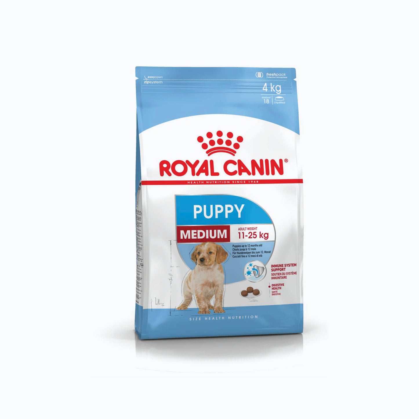 Royal Canin Medium Puppy 15Kg