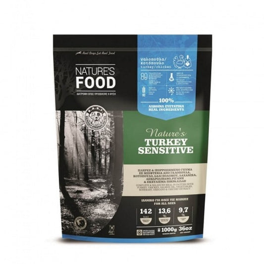 RNF TURKEY SENS PATTIES 1KG